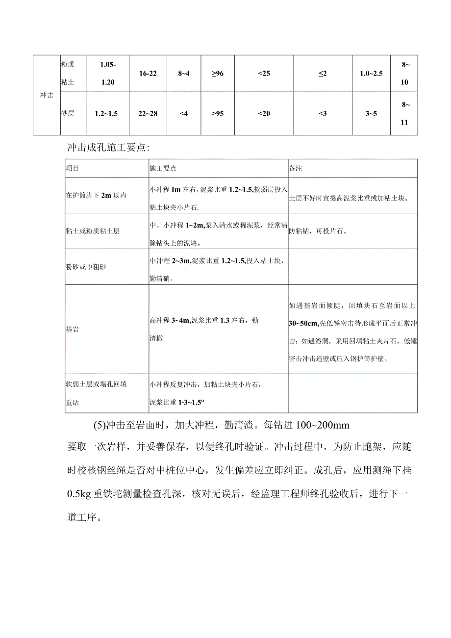 冲孔灌注桩施工方案(1).docx_第3页