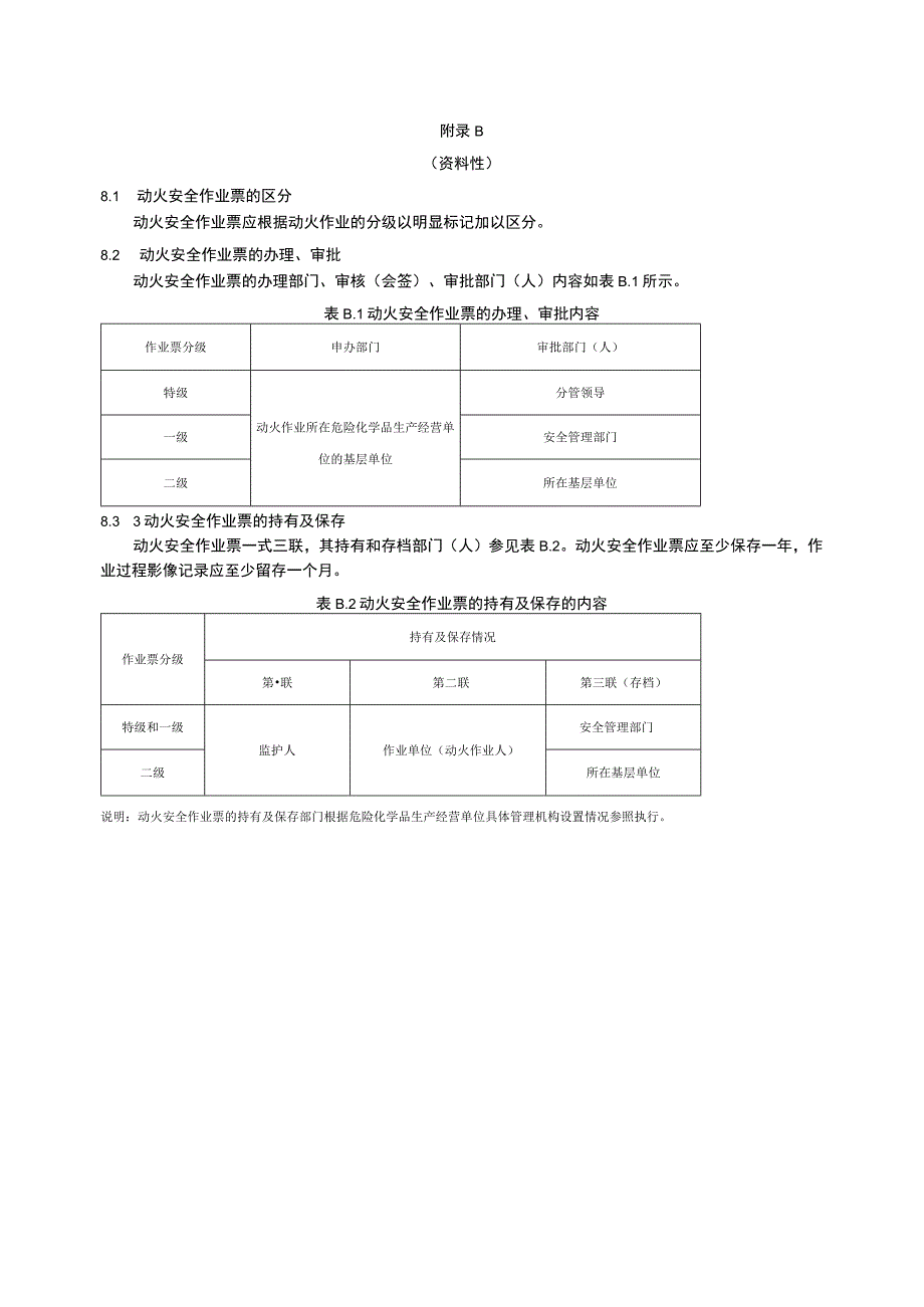 《动火安全作业票（证）》样式、气体分析记录表、特级动火安全作业票办理流程.docx_第3页