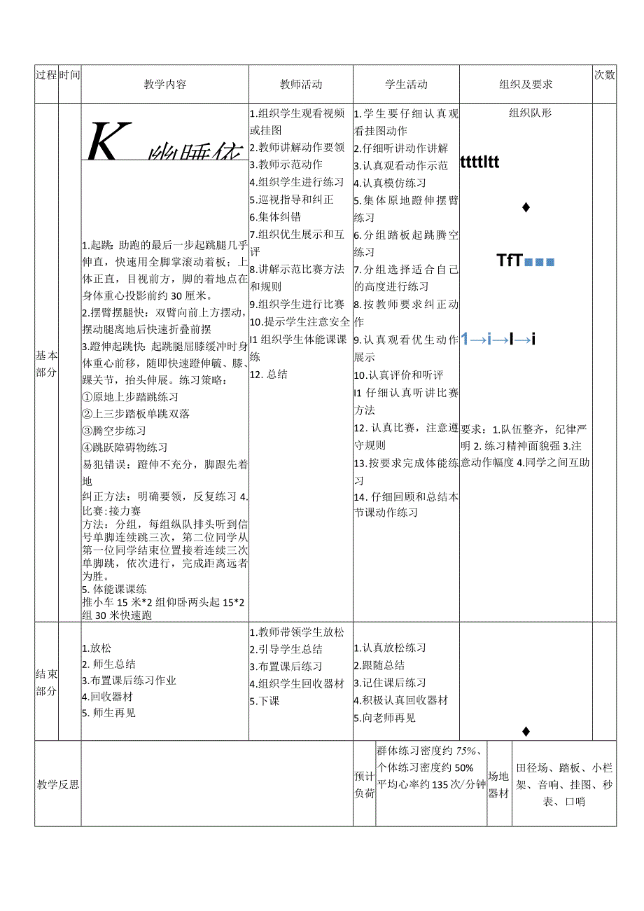 【新课标】水平四（初中）体育《田径--蹲踞式跳远》公开课教案.docx_第2页