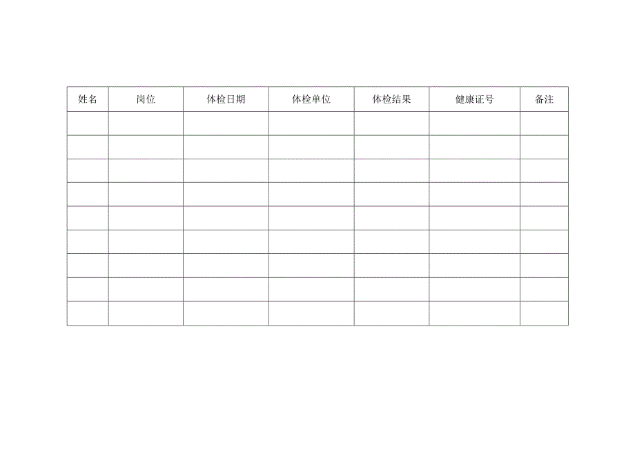 餐饮服务从业人员健康检查记录.docx_第2页