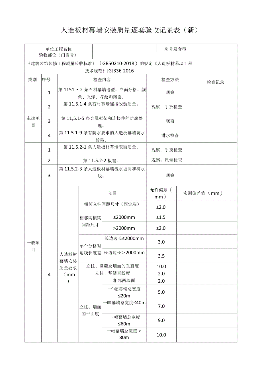 人造板材幕墙安装质量逐套验收记录表.docx_第1页