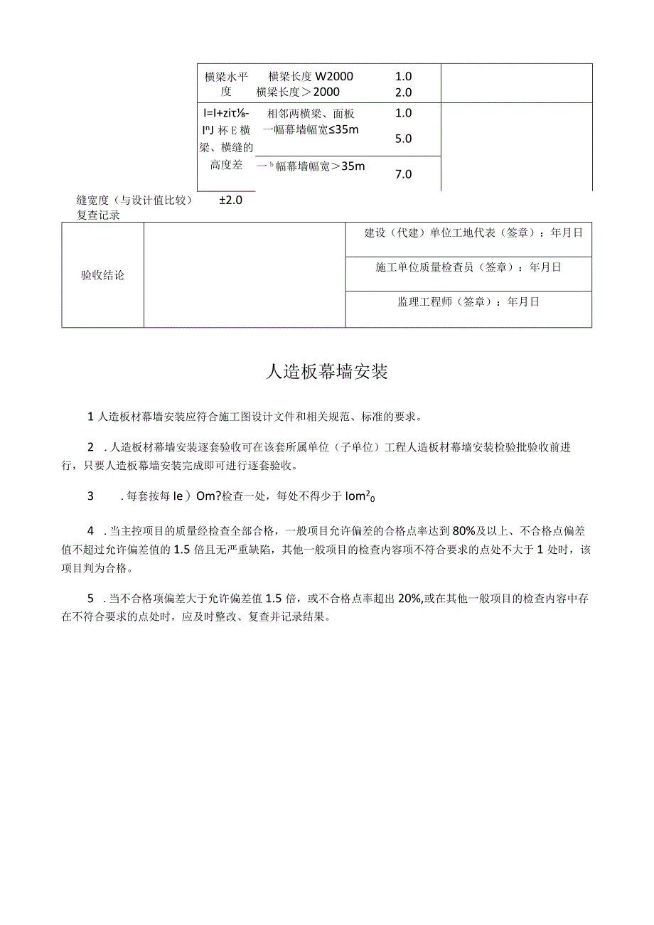 人造板材幕墙安装质量逐套验收记录表.docx_第2页