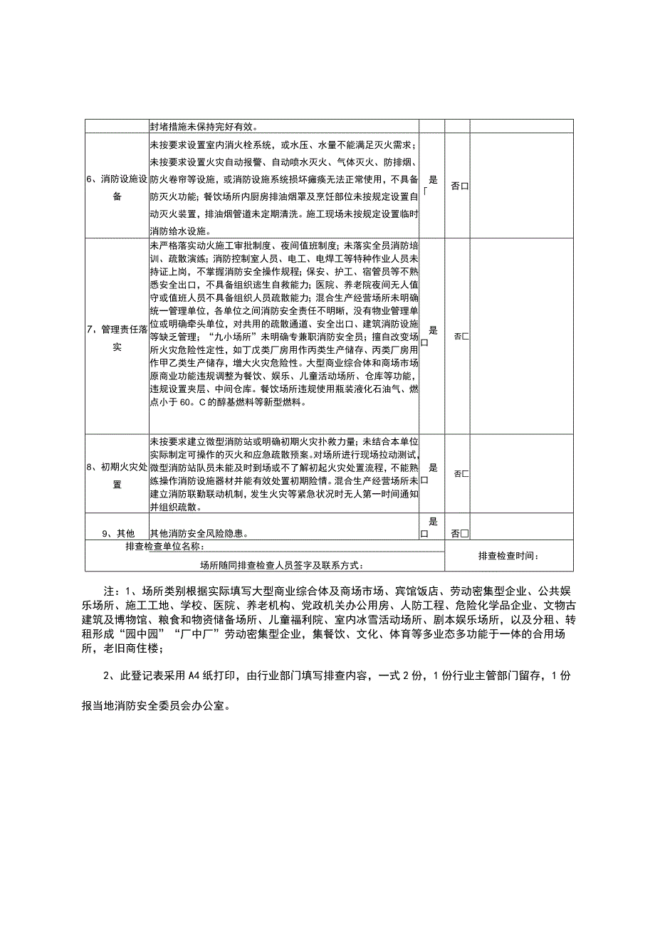 “生命至上隐患必除”消防安全隐患整治排查检查登记表.docx_第2页