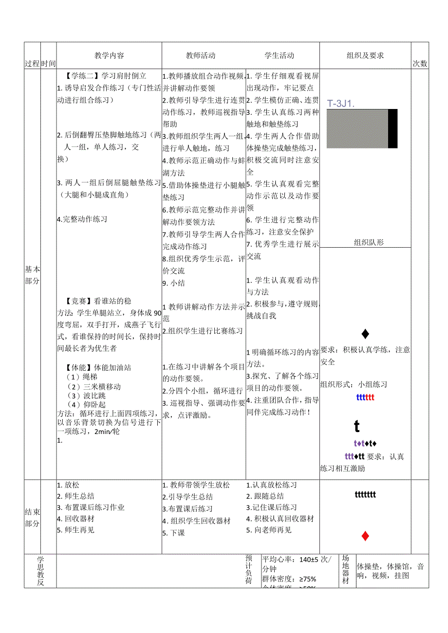 【新课标】水平四（初中）体育《技巧：肩肘倒立》公开课教案.docx_第2页