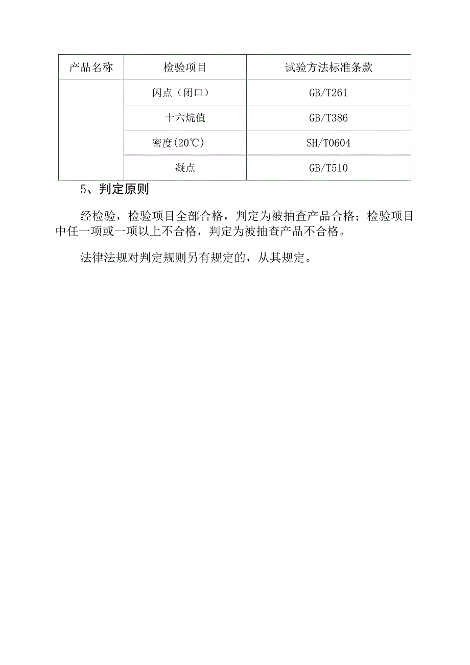 车用柴油产品监督抽查实施细则.docx_第2页