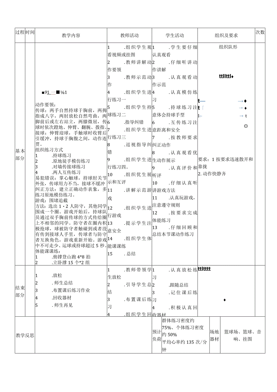 【新课标】水平四（初中）体育《篮球原地双手胸前传接球》公开课教案.docx_第2页