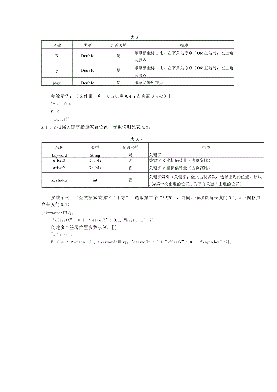 电子印章公共服务平台云端集中用印模式政务网、互联网、兼容标准自建用印模式接入接口定义及示例.docx_第2页