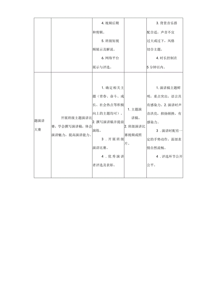 八年级下册第四单元作业4综合实践（含答案解析）.docx_第2页