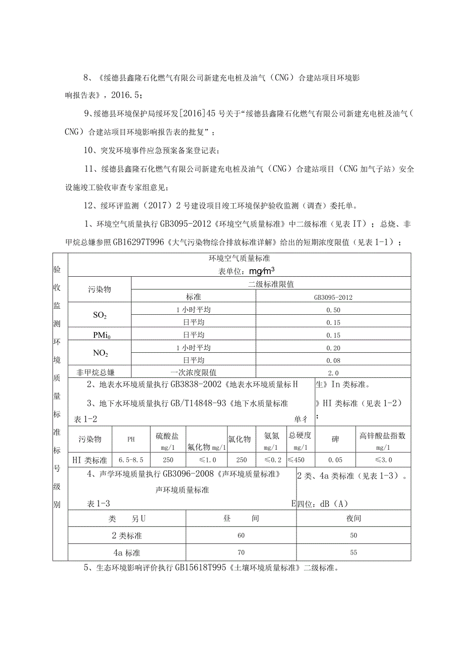 表建设项目总体情况.docx_第2页