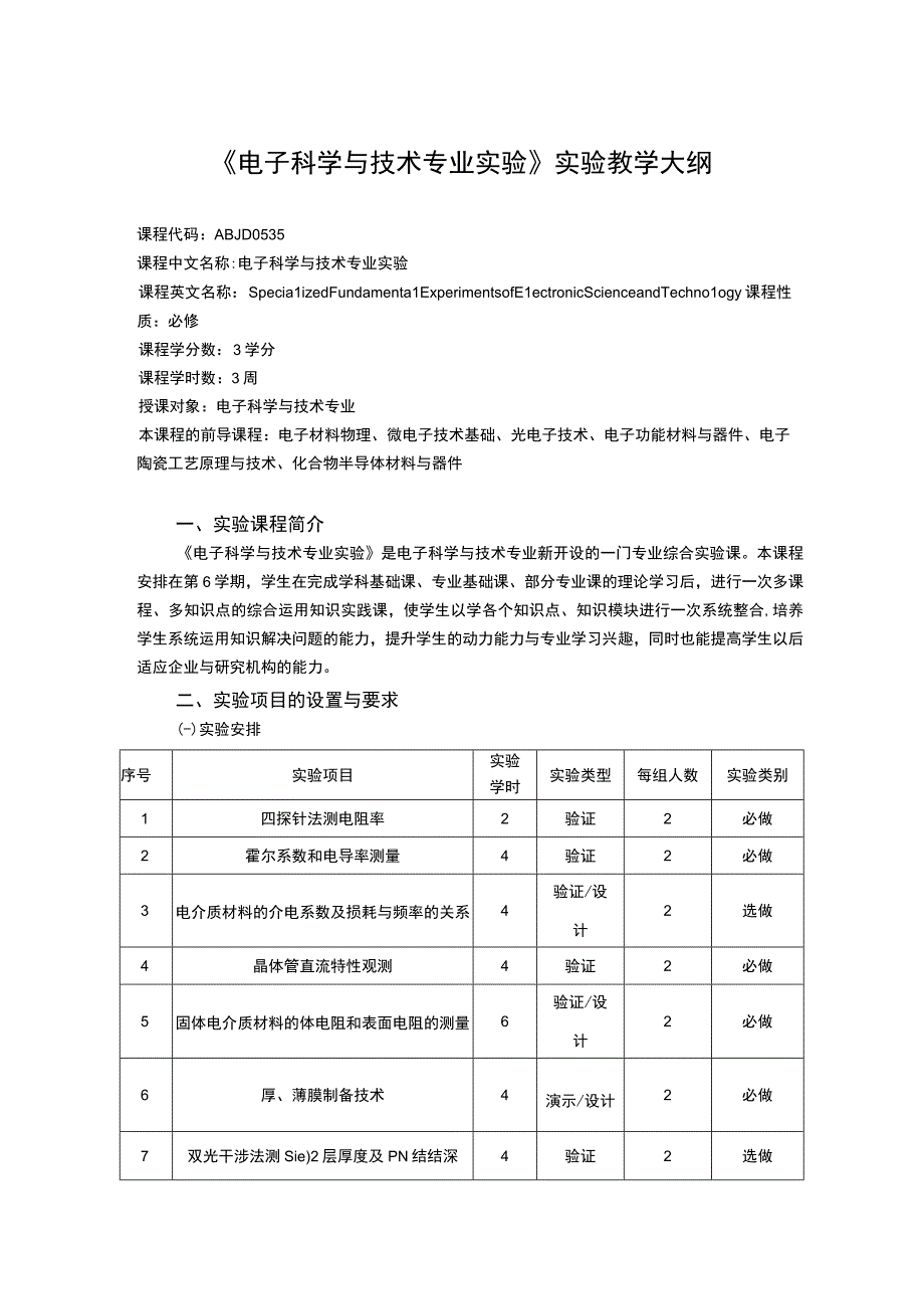 《电子科学与技术专业实验》课程教学大纲.docx_第1页