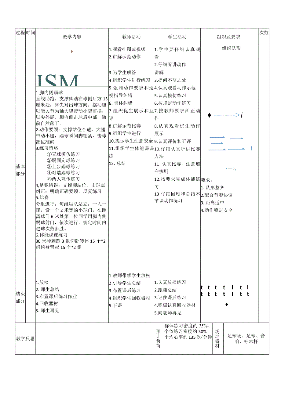 【新课标】水平四（初中）体育《足球脚内侧踢球》公开课教案.docx_第2页