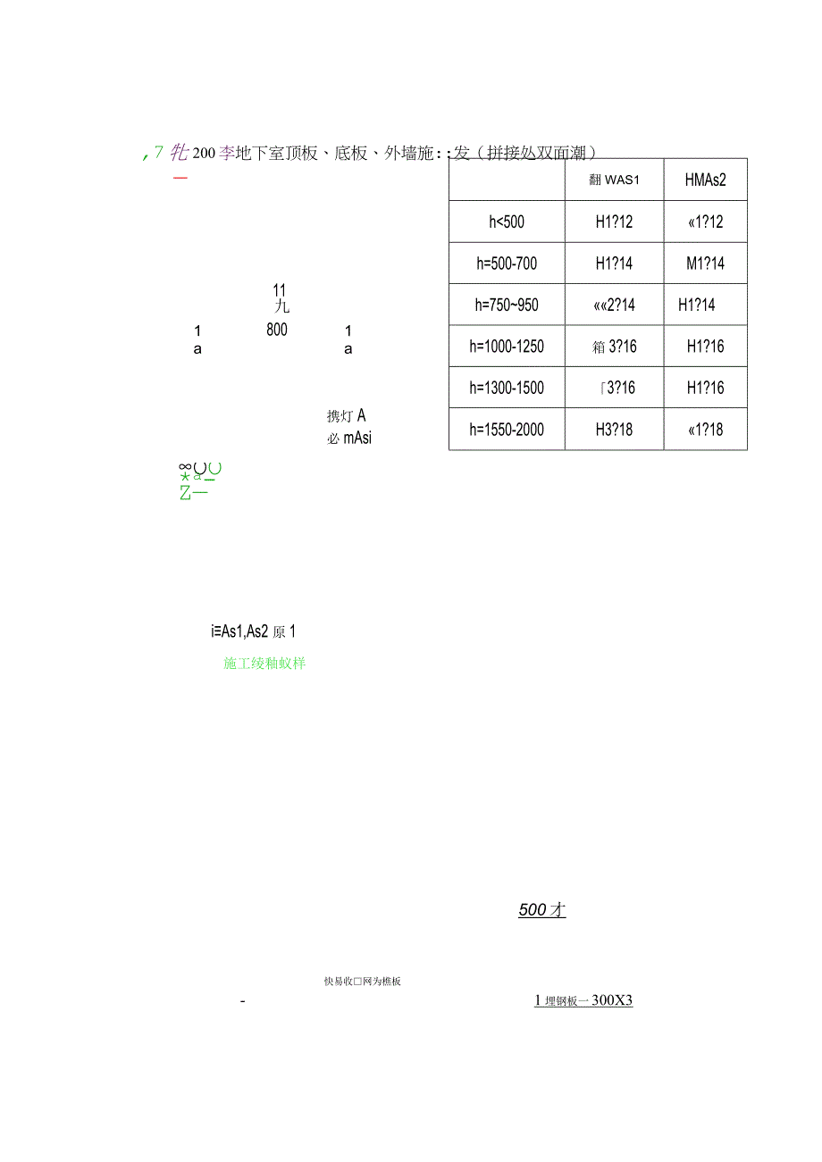 负二层地下室位置东侧南侧负一层梁板、顶板施工缝留设方案.docx_第3页