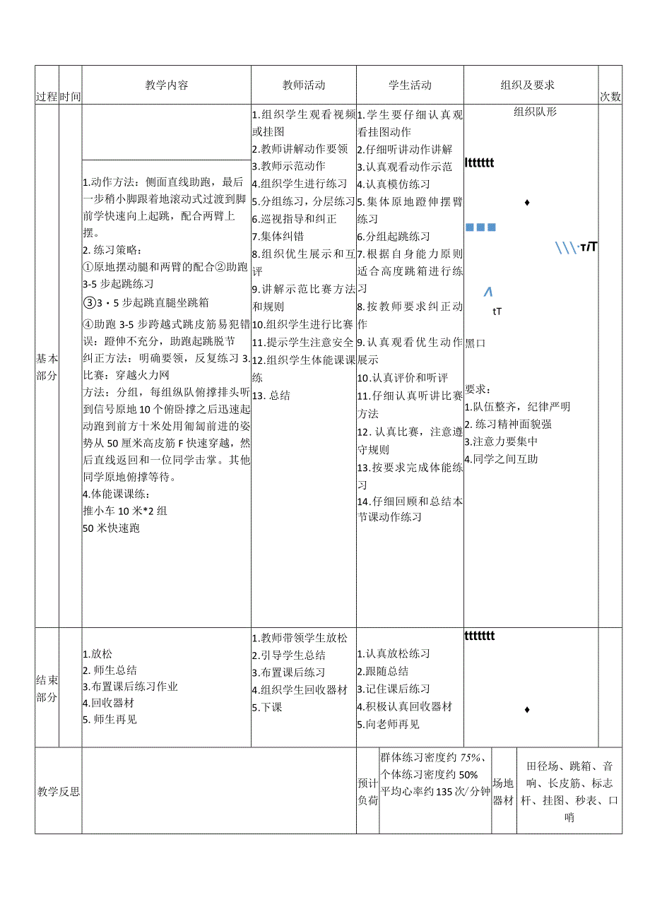 【新课标】水平四（初中）体育《跨越式跳高助跑起跳练习》公开课教案.docx_第2页