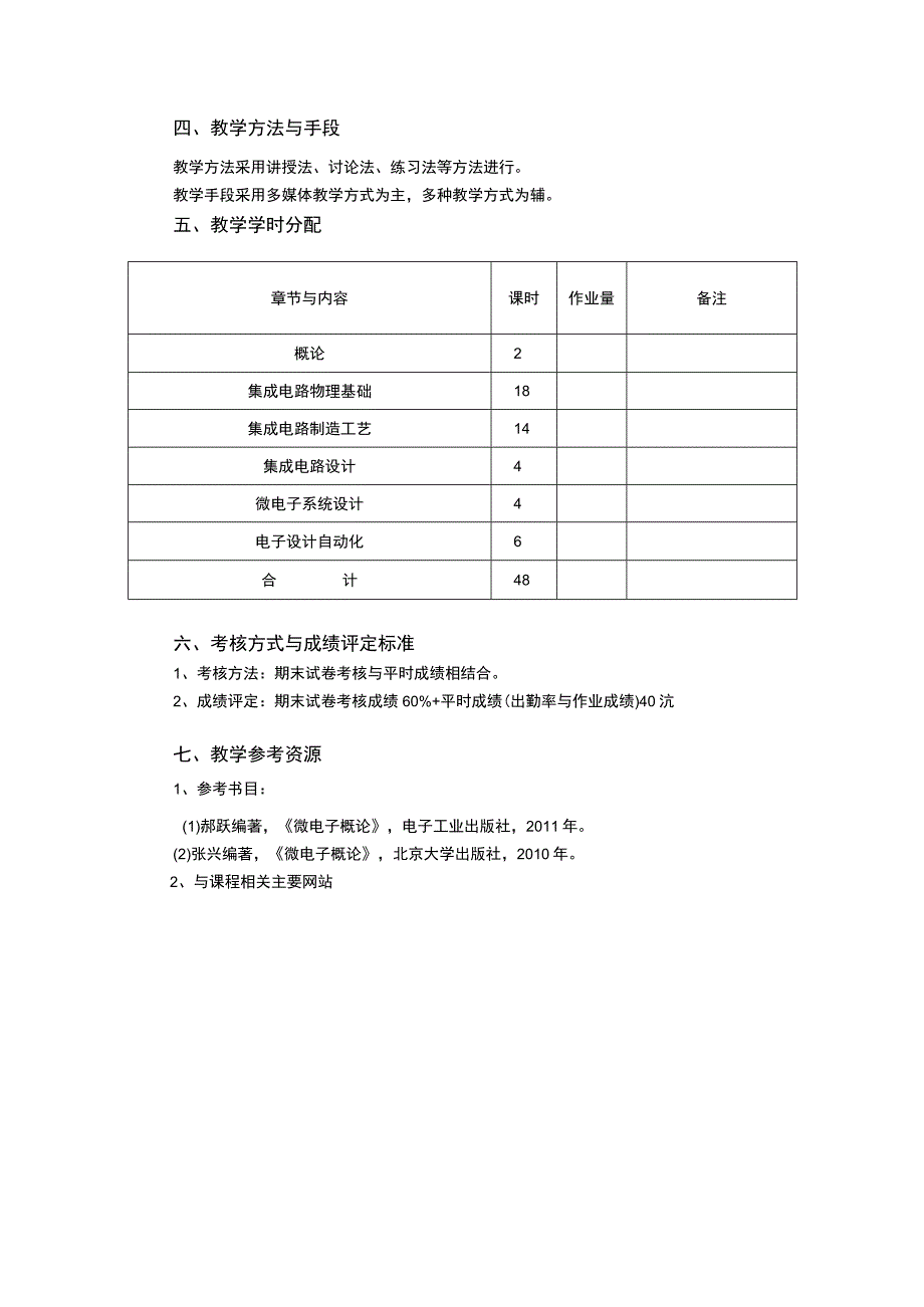 《微电子技术基础》课程教学大纲.docx_第3页