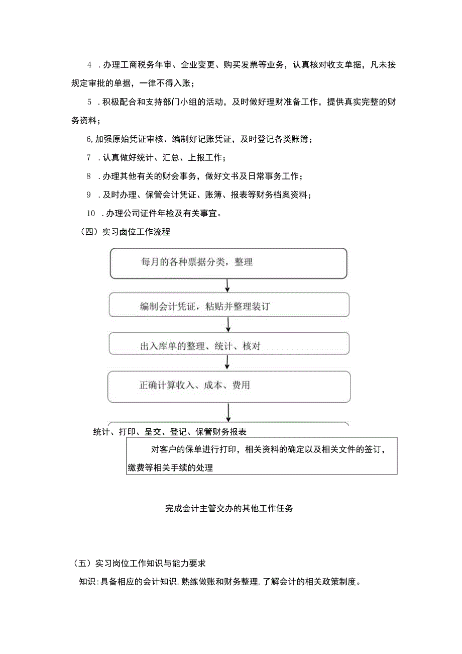 【会计专业顶岗实习报告（6500字）（论文）】.docx_第3页