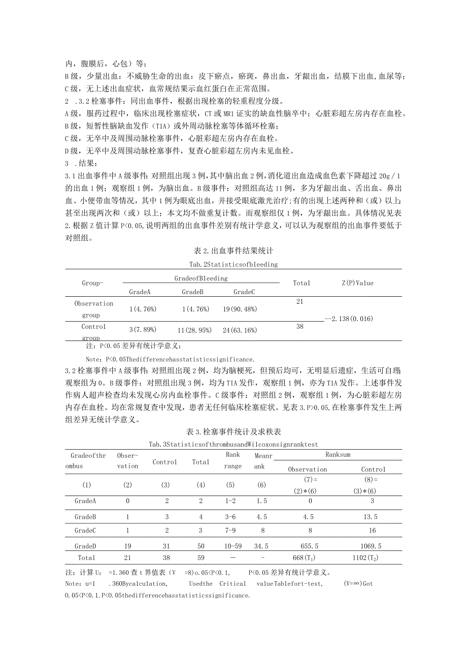 达比加群酯与华法林在二尖瓣修复术后抗凝治疗中的对比研究.docx_第3页