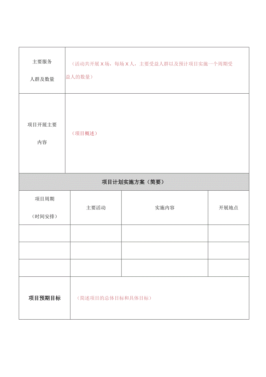 观澜街道2022年民生微实事服务类项目征集表.docx_第2页