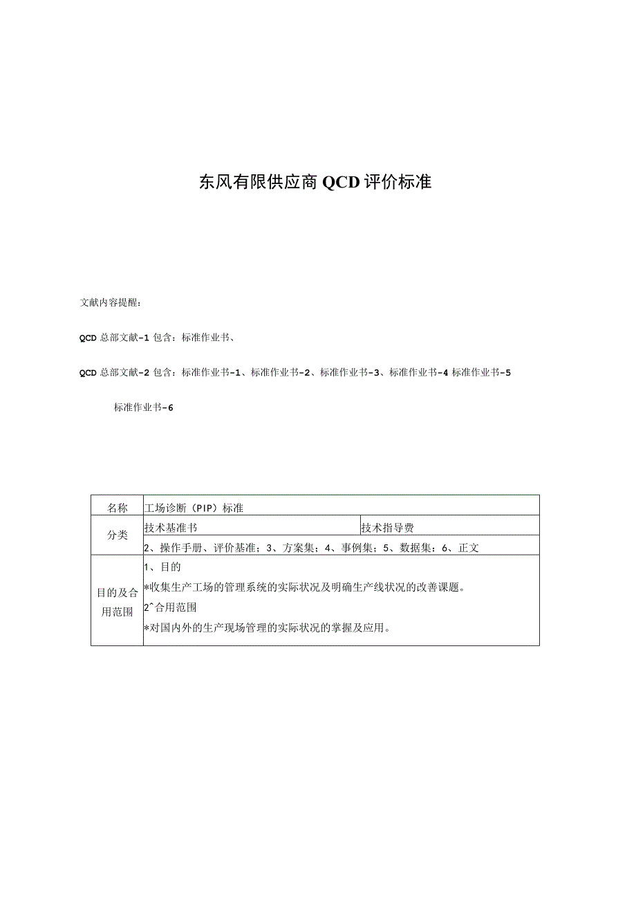 东风有限供应商QCD评价标准.docx_第1页