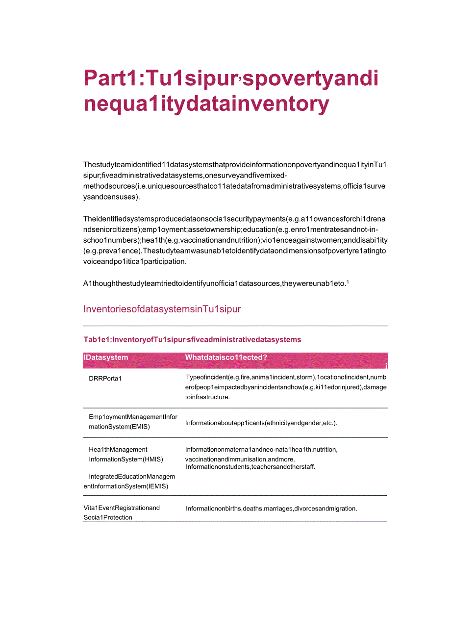 【行业报告】Devinit-尼泊尔LNOB评估：Tulsipur市的景观数据（英）-2023.6_市.docx_第3页