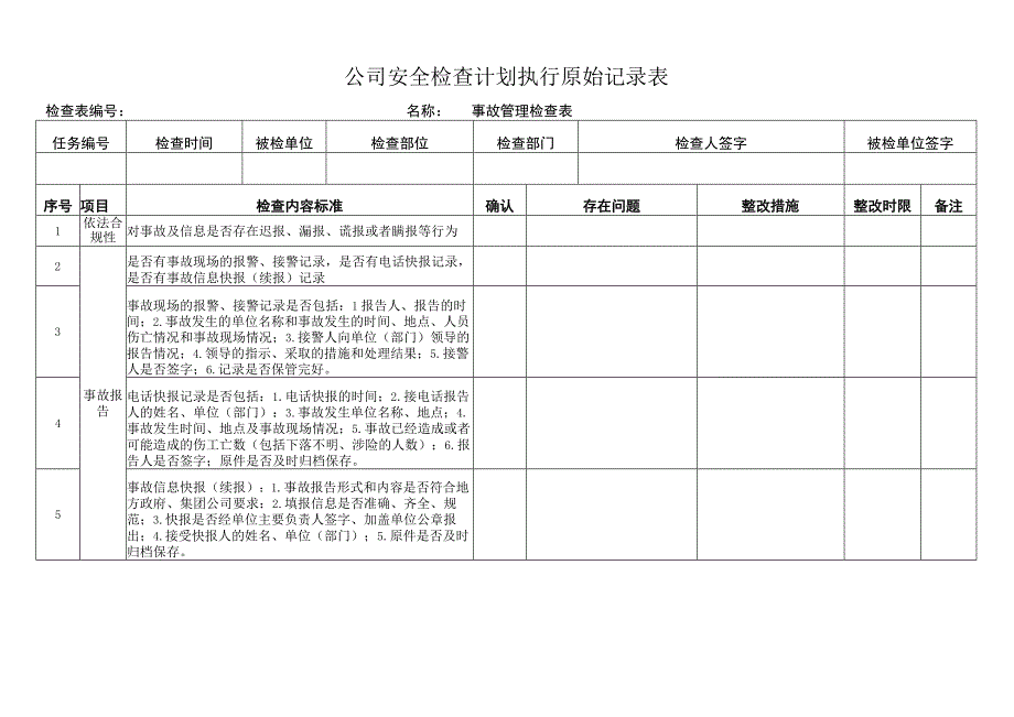 事故管理安全检查表（安全部5）.docx_第1页