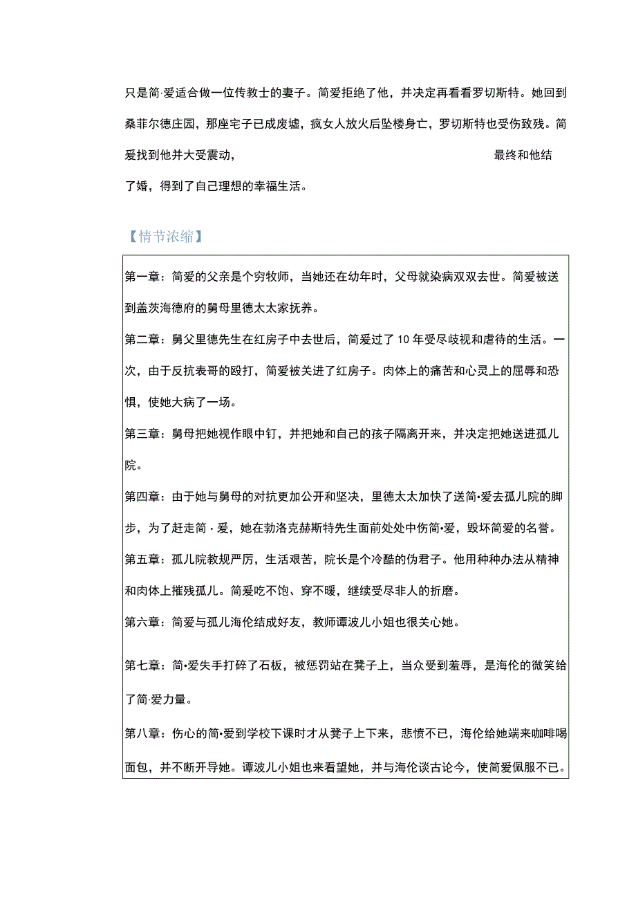 【九下名著】《简·爱》名著导读+知识点大合集.docx_第2页