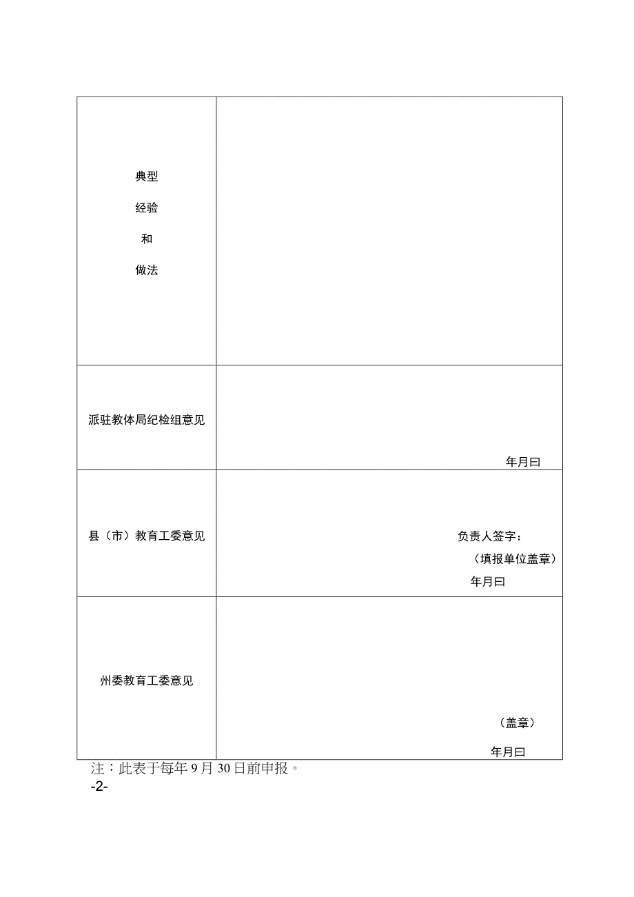 附件2文山州“清廉学校”申报表.docx_第2页