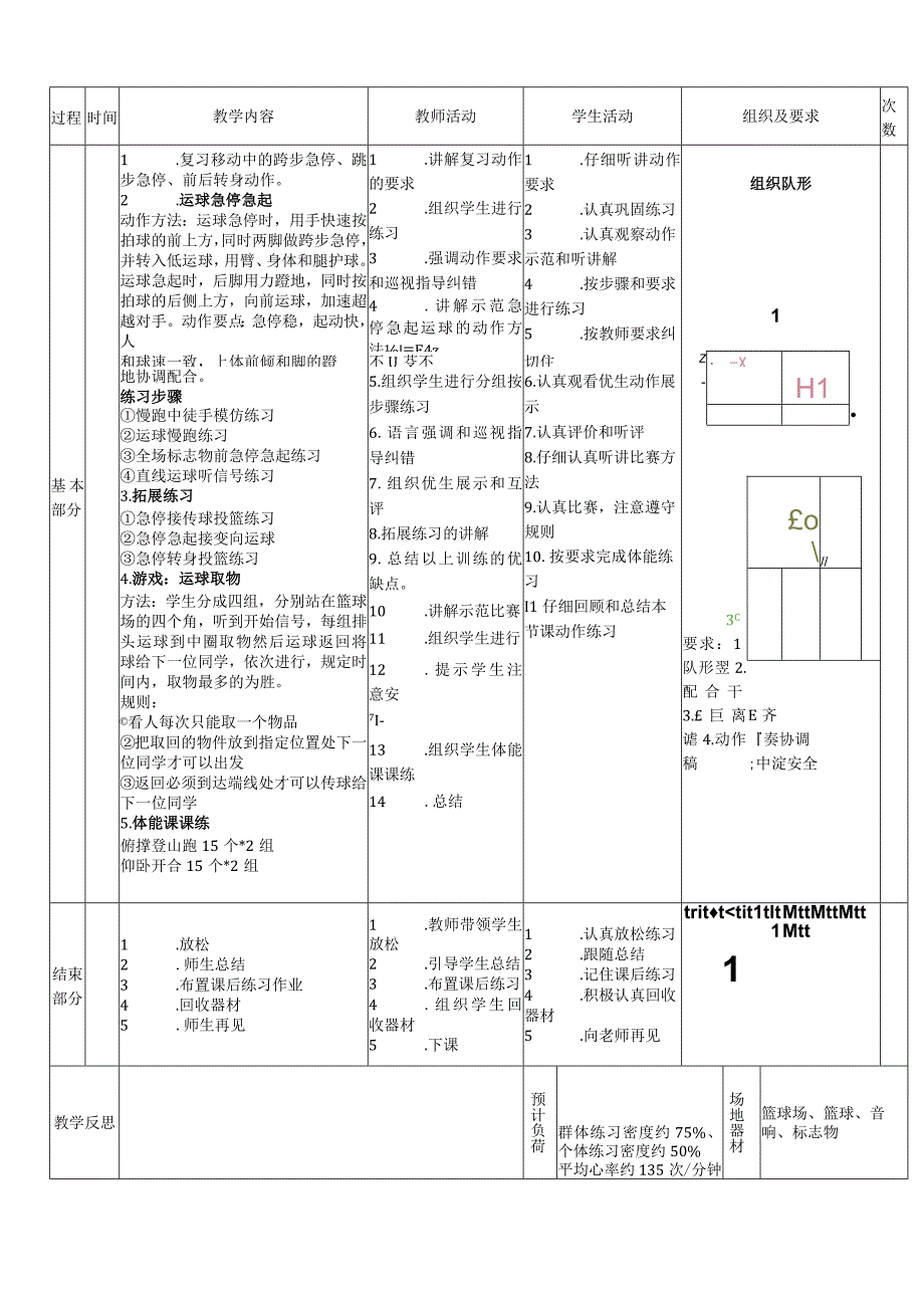 【新课标】水平四（初中）体育《篮球的急停急起》公开课教案.docx_第2页