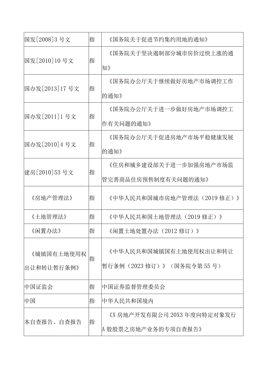 X房地产开发有限公司20X3年度向特定对象发行A股股票之房地产业务的专项自查报告.docx_第3页