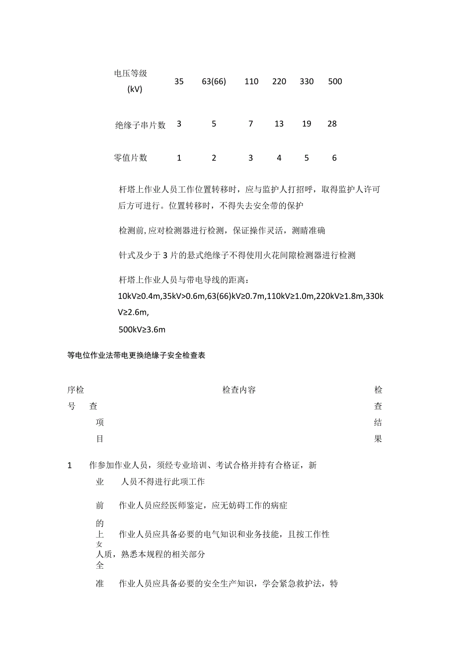 带电检测零值绝缘子安全检查表等 安全检查表汇编(全).docx_第3页