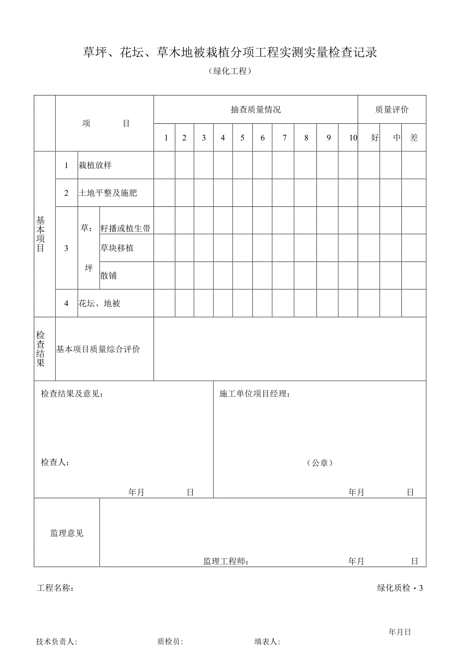 草坪、花坛、草木地被栽植分项工程实测实量记录.docx_第1页