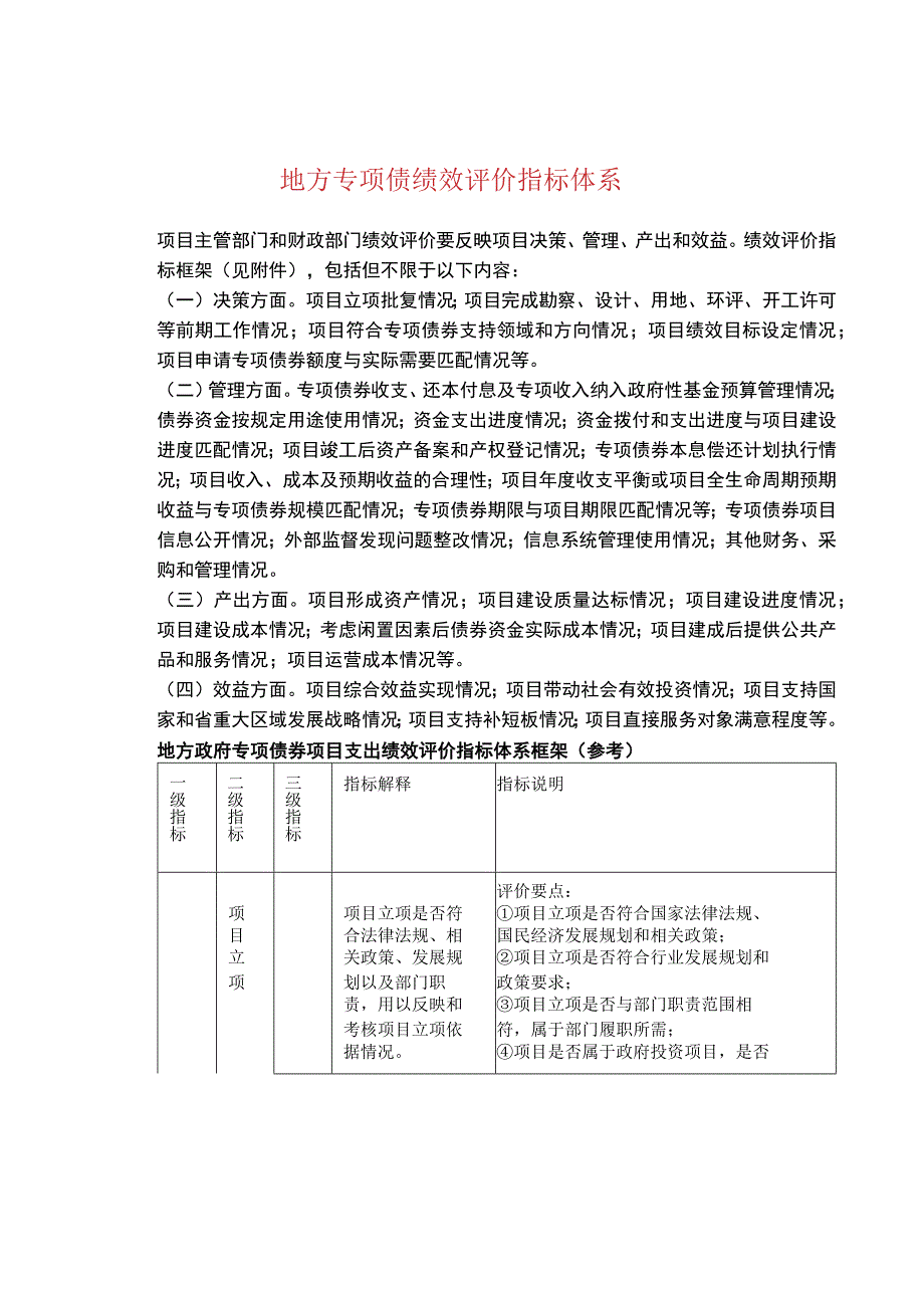 地方专项债绩效评价指标体系.docx_第1页