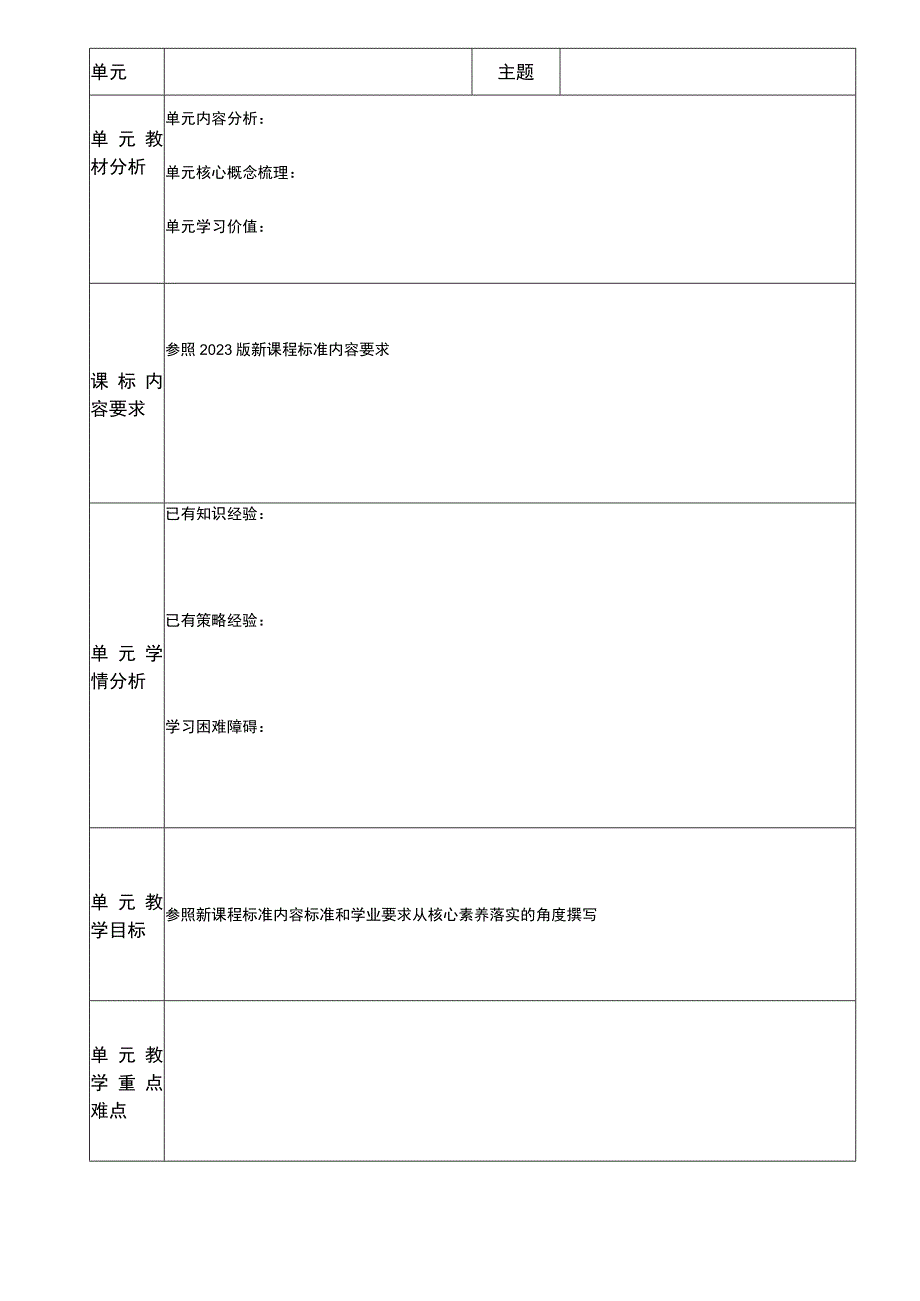 X教育集团XX年级XX学科XX册电子单元设计模板（通案模板）.docx_第1页