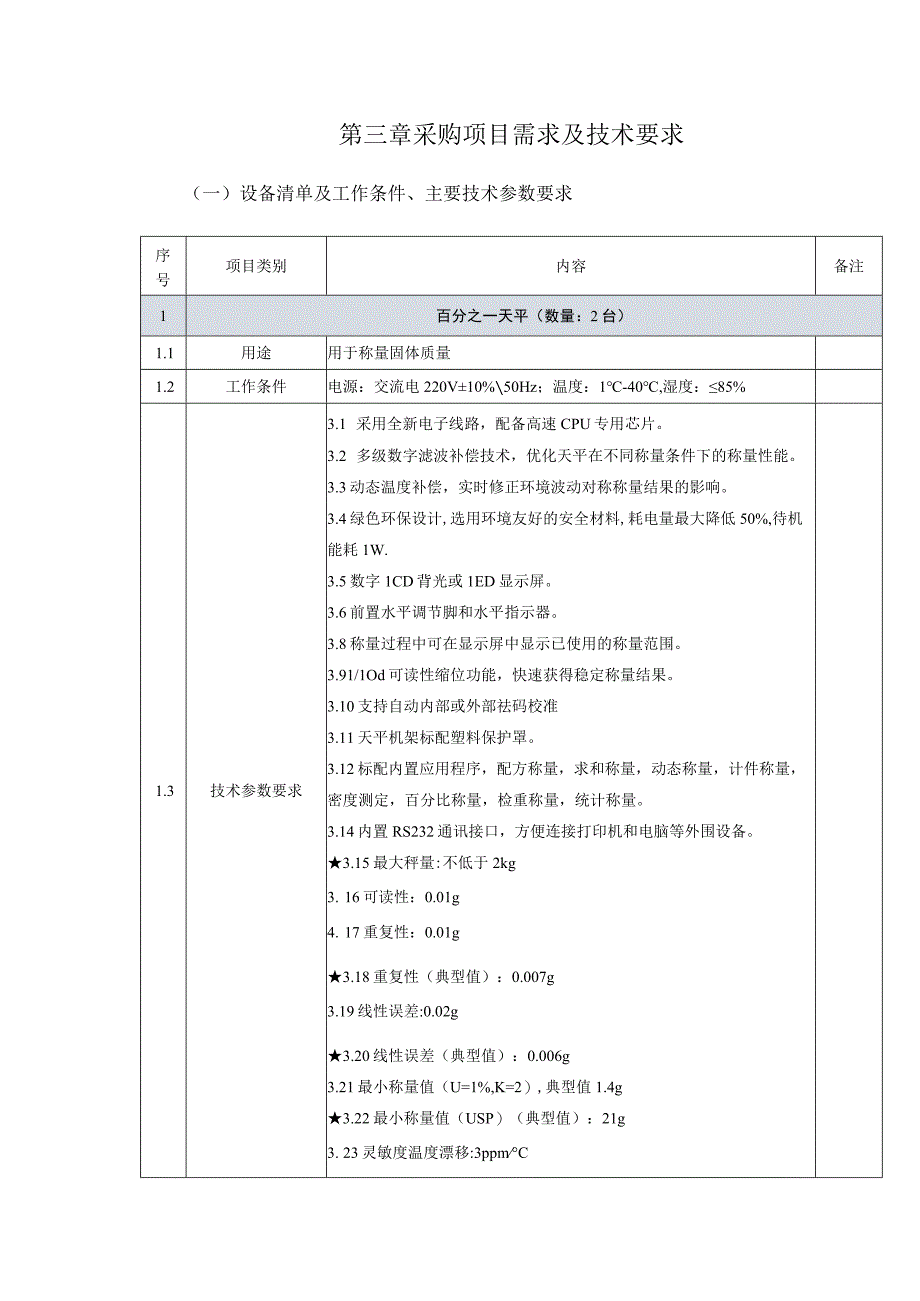 第三章采购项目需求及技术要求.docx_第1页