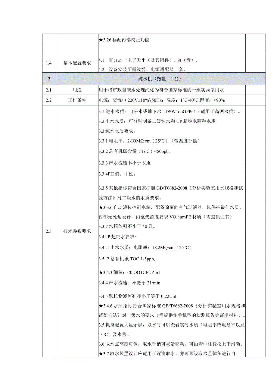 第三章采购项目需求及技术要求.docx_第2页