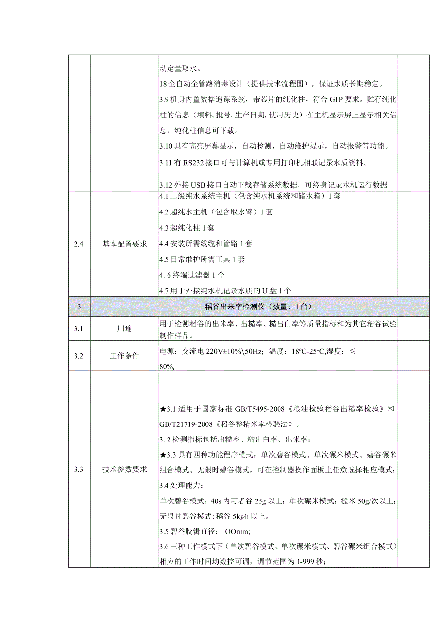 第三章采购项目需求及技术要求.docx_第3页