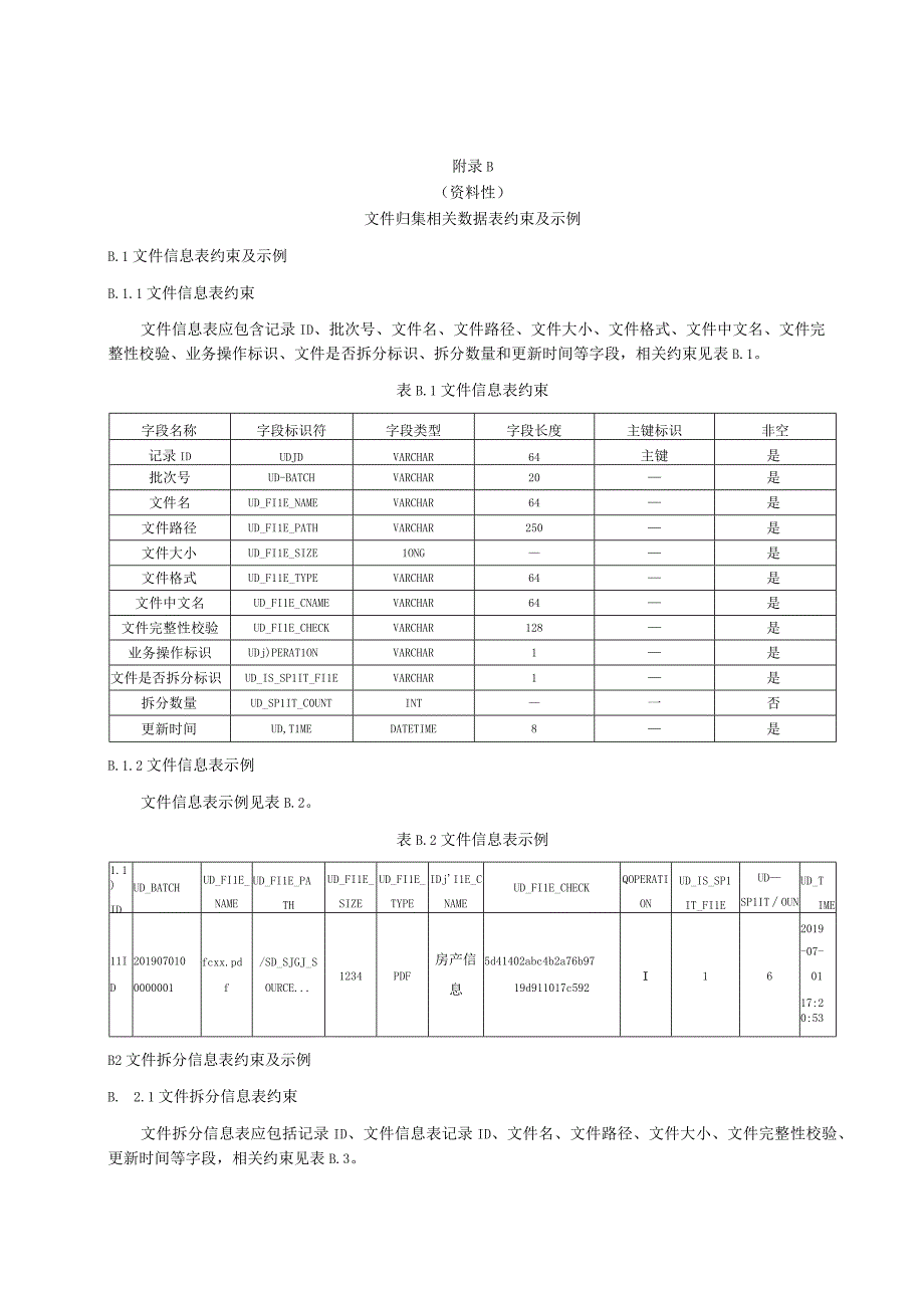 公共数据库表、文件归集相关数据表约束及示例、服务接口数据示例及内容描述.docx_第3页