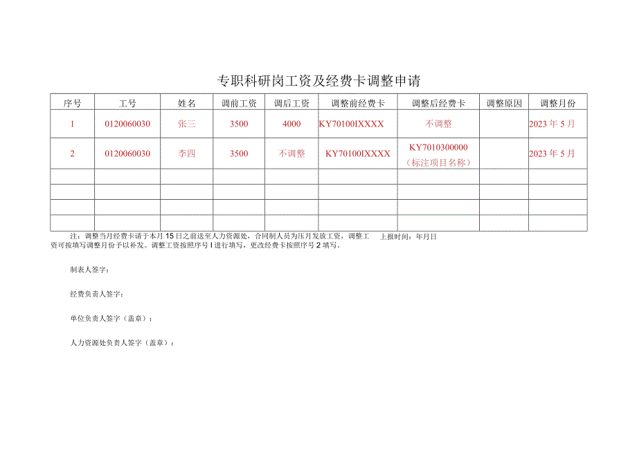 专职科研岗工资及经费卡调整申请.docx_第1页