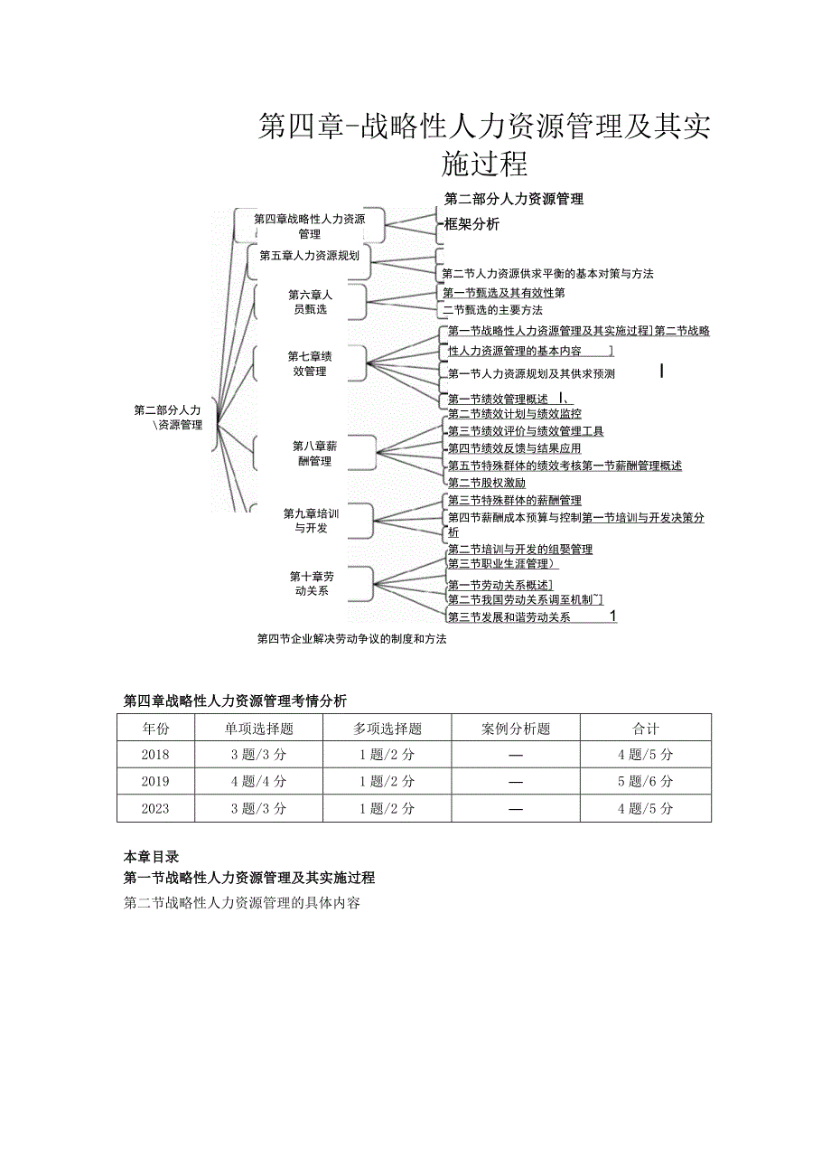 第四章-战略性人力资源管理及其实施过程.docx_第1页