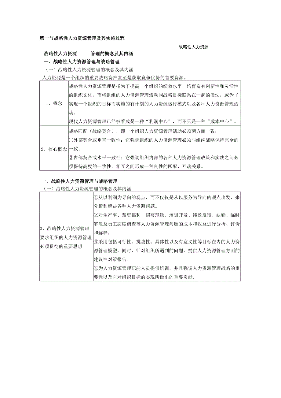 第四章-战略性人力资源管理及其实施过程.docx_第2页