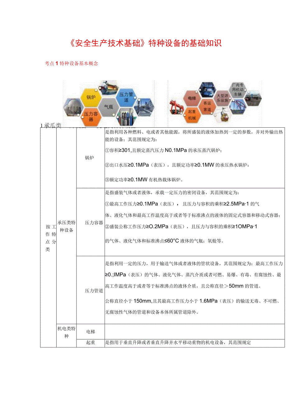 《安全生产技术基础》特种设备的基础知识.docx_第1页