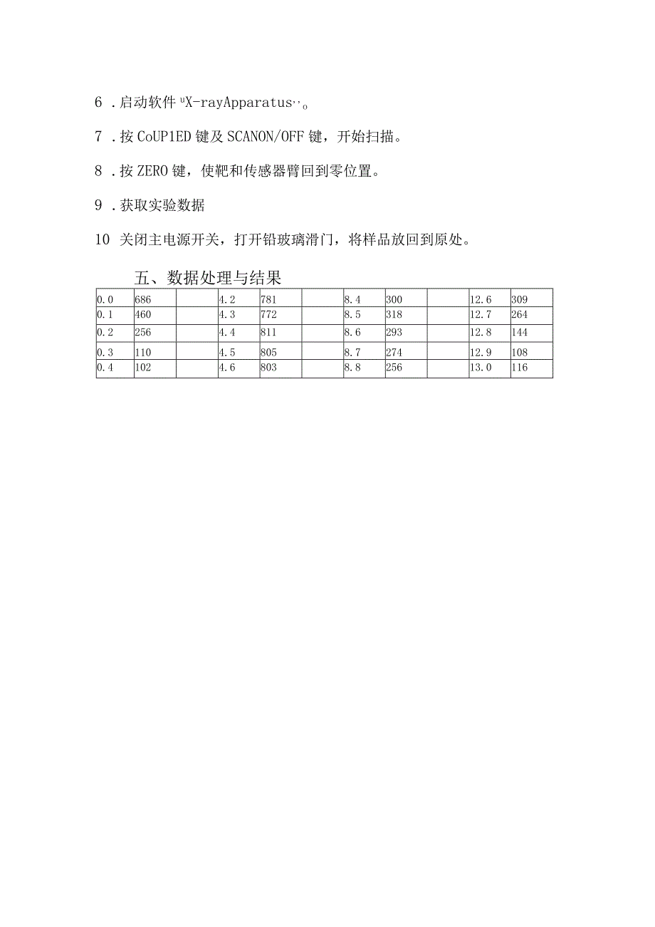 X射线实验报告.docx_第3页