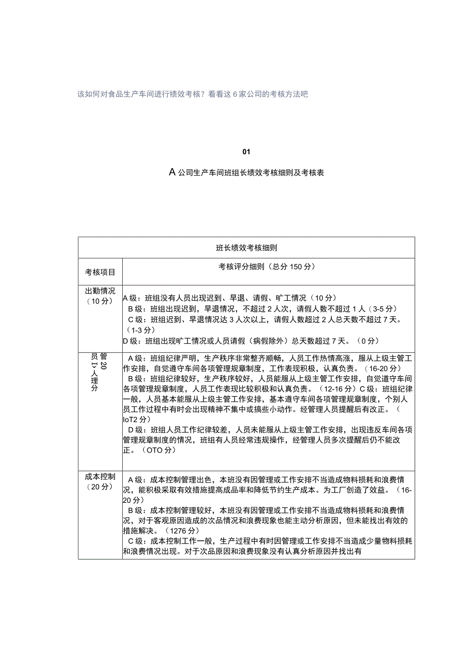 该如何对食品生产车间进行绩效考核？看看这6家公司的考核方法吧.docx_第1页