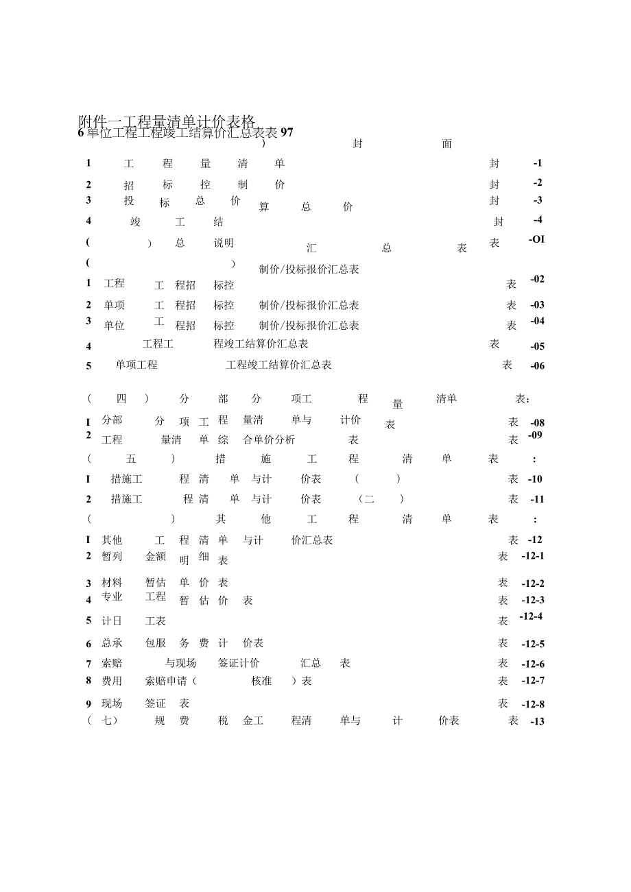 工程量清单计价全套表格(整理).docx_第1页