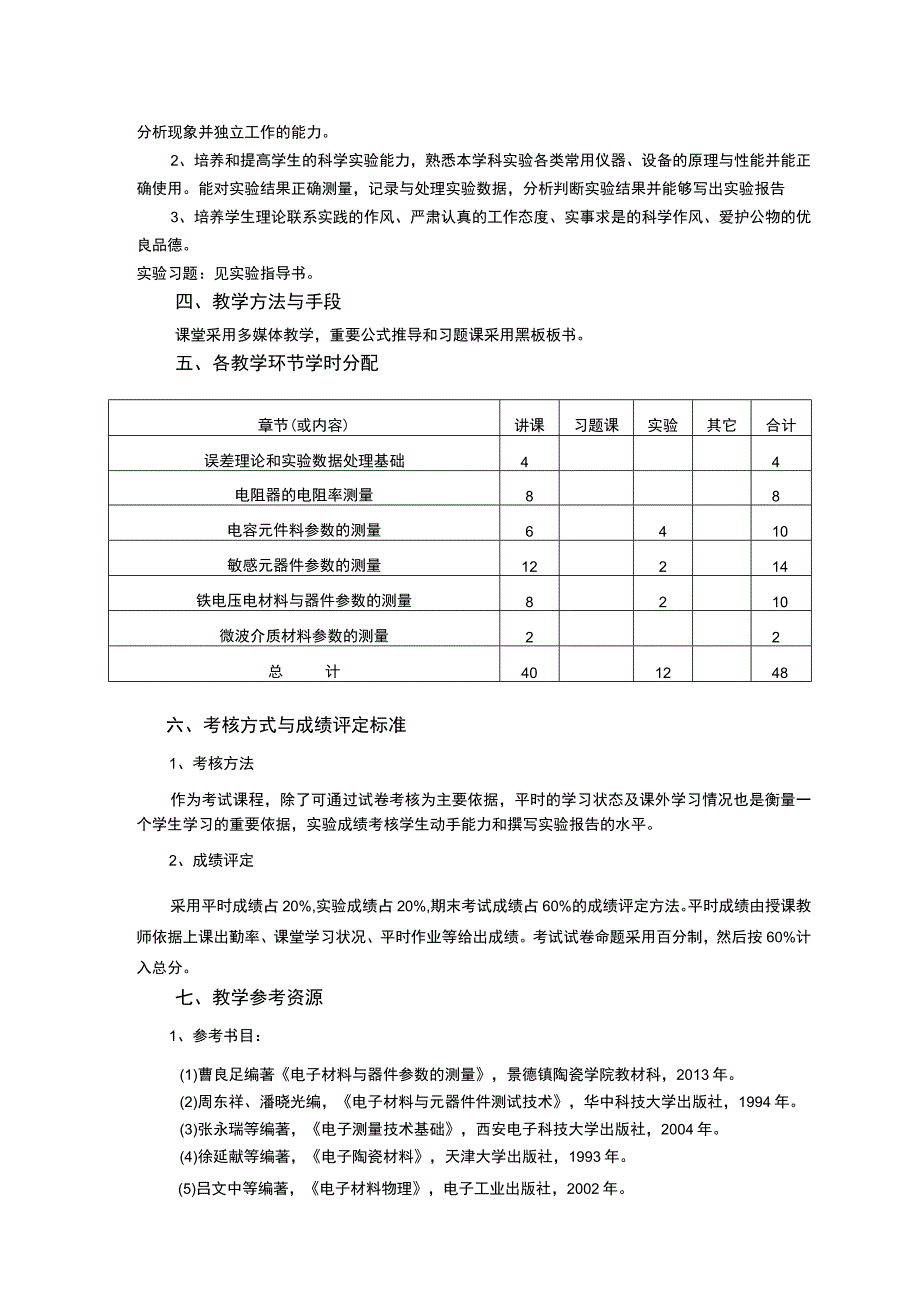 《电子材料与元器件测试技术》课程教学大纲.docx_第3页