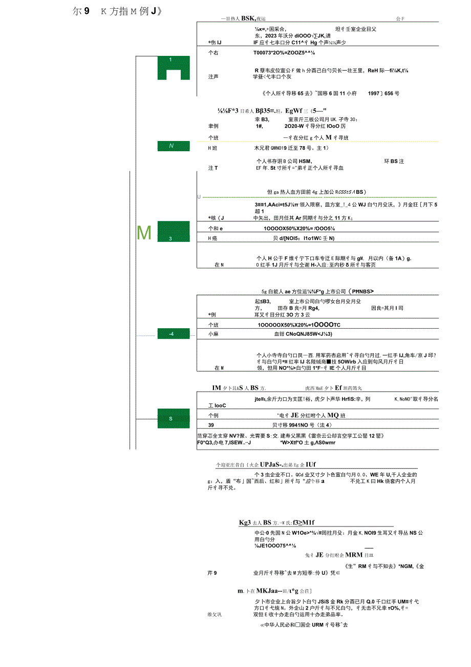 个人股东分红个税如何缴纳.docx_第2页