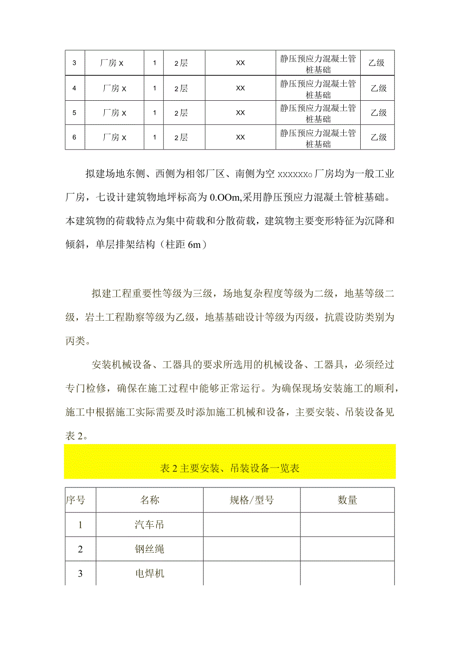 厂房钢结构吊装专项施工方案.docx_第3页