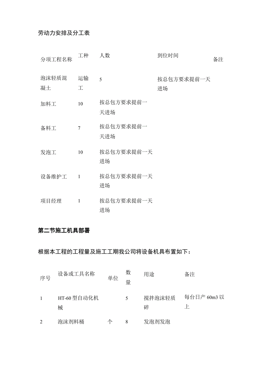 改造工程泡沫轻质砼施工方案[全].docx_第3页