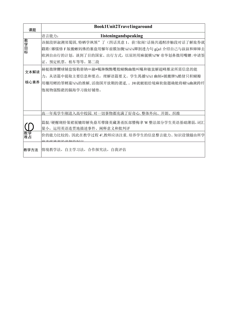 【教案】Unit 2Listening and speaking人教版（2019）必修第一册.docx_第1页