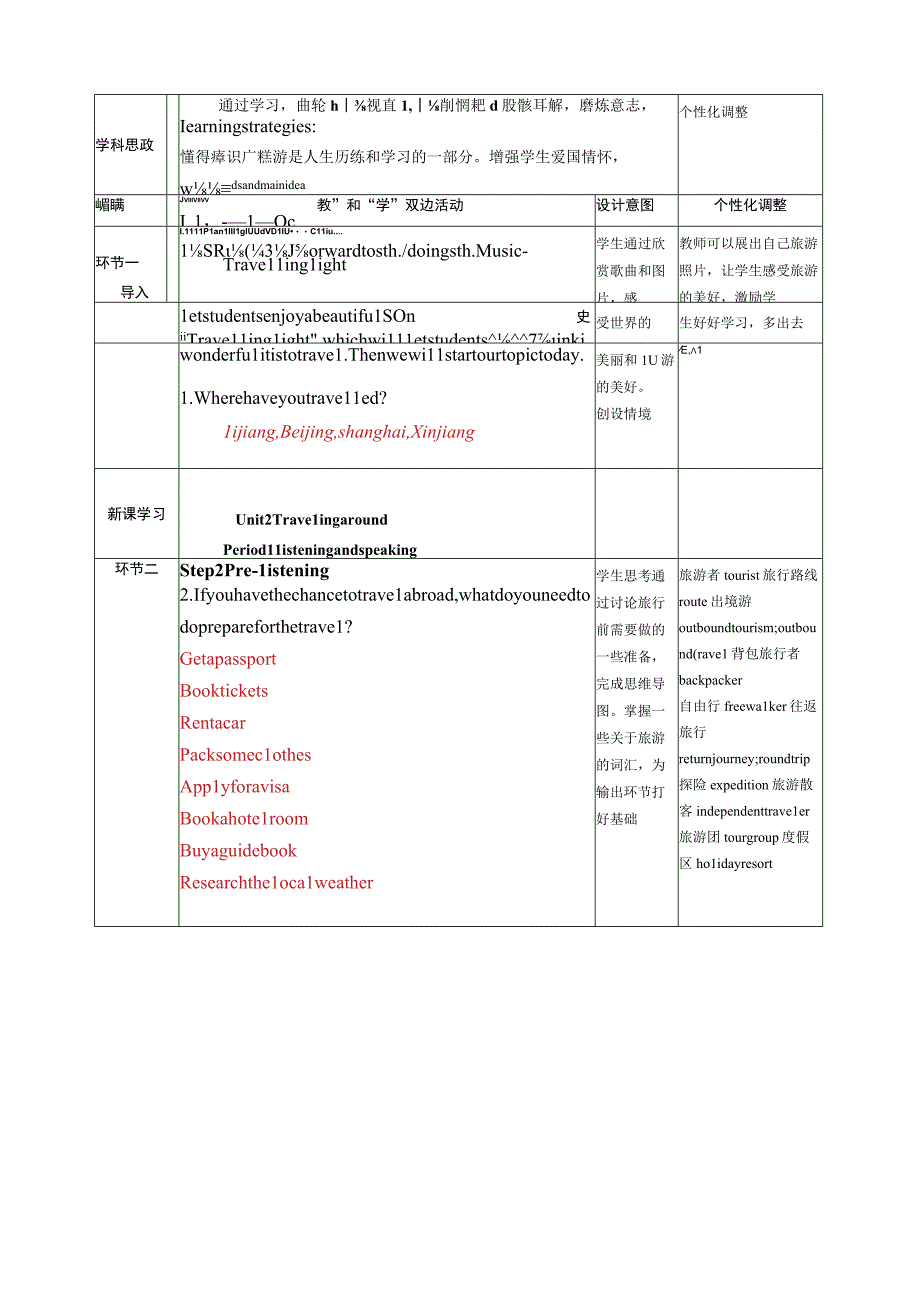 【教案】Unit 2Listening and speaking人教版（2019）必修第一册.docx_第2页