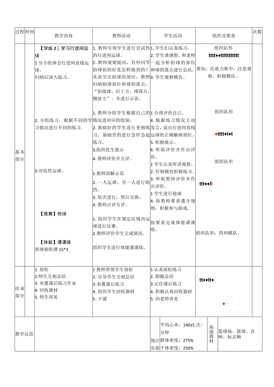 【新课标】水平四（初中）体育《篮球行进间运球》公开课教案.docx_第2页